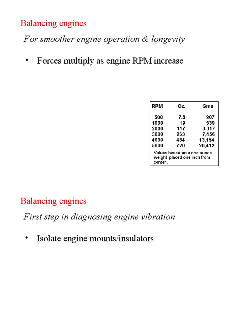 Chapter 15 Balancing PDF V6 Engine Piston