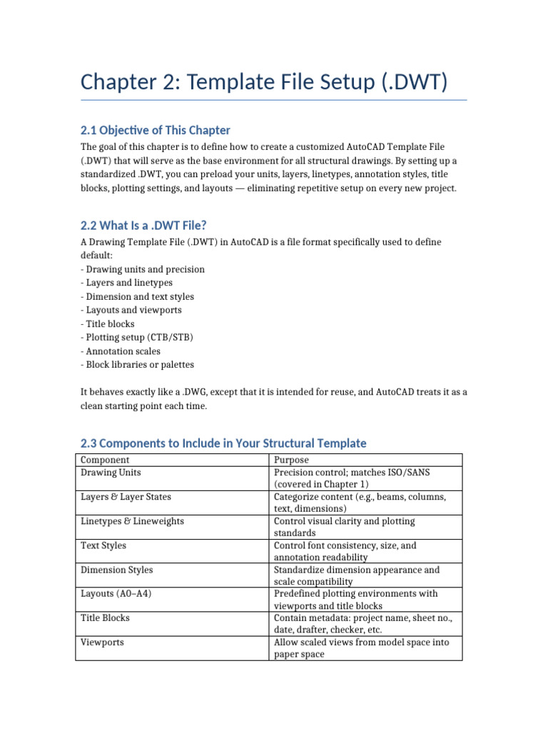Creating Custom AutoCAD .DWT Templates | PDF | Auto Cad | Computing