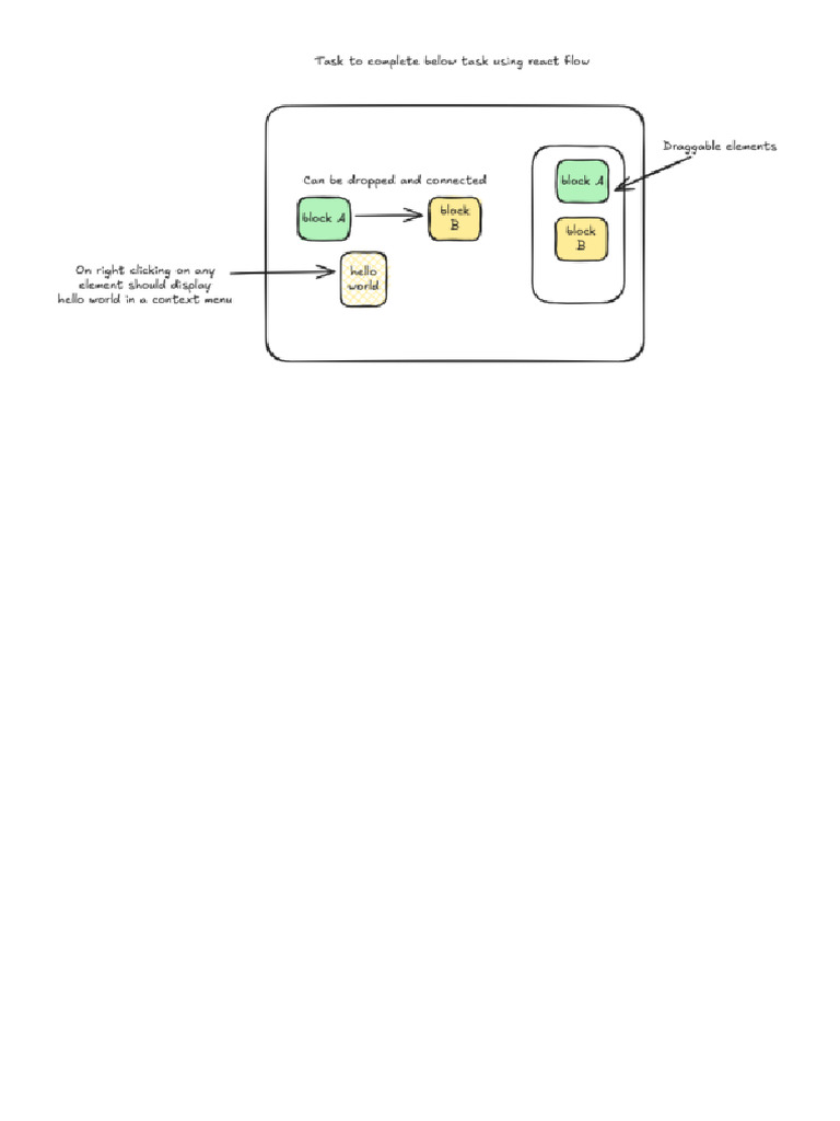 Task | PDF