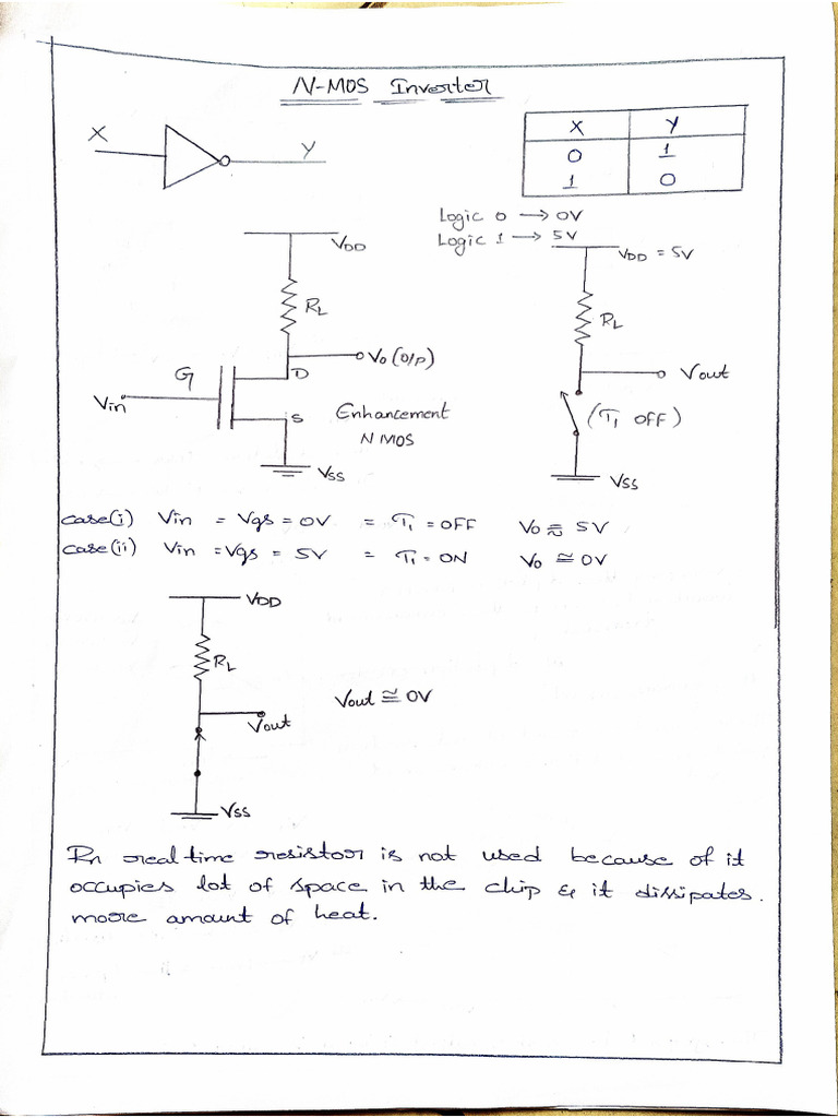 Basic Vlsi Design Unit - 2 | PDF