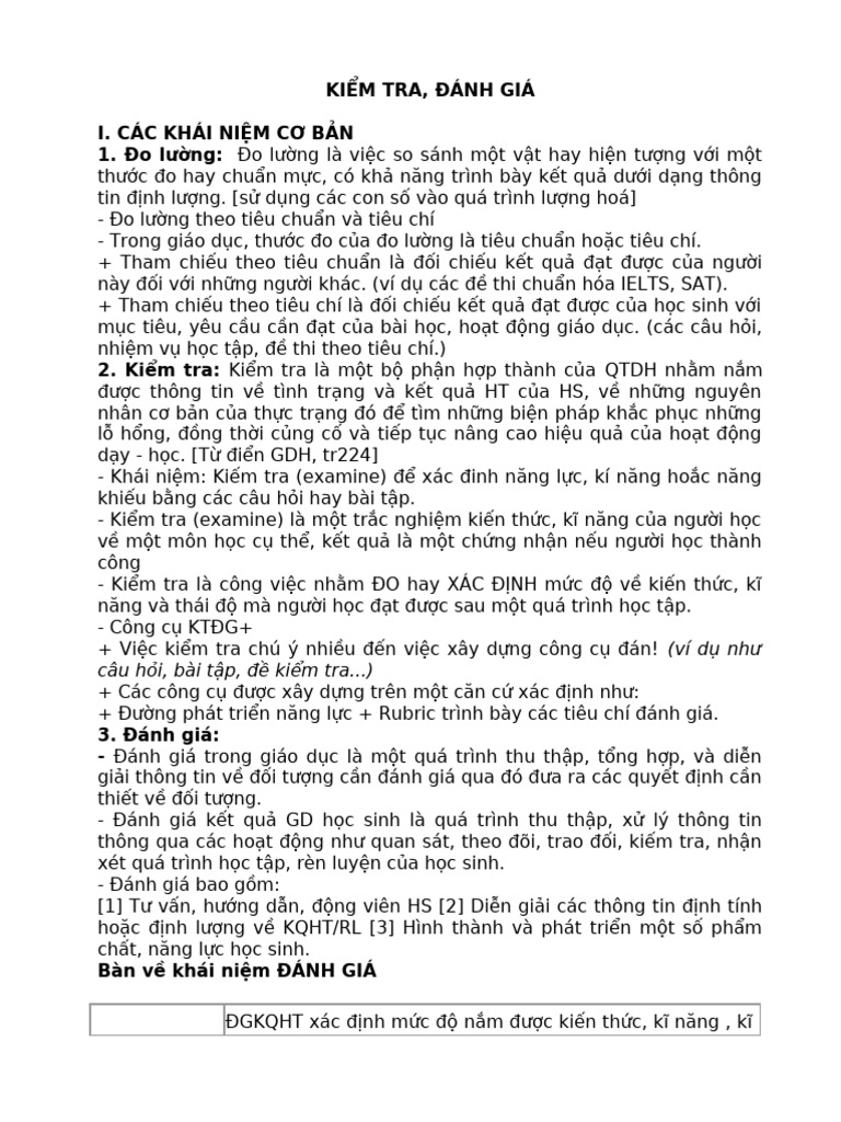 KT ĐG | PDF