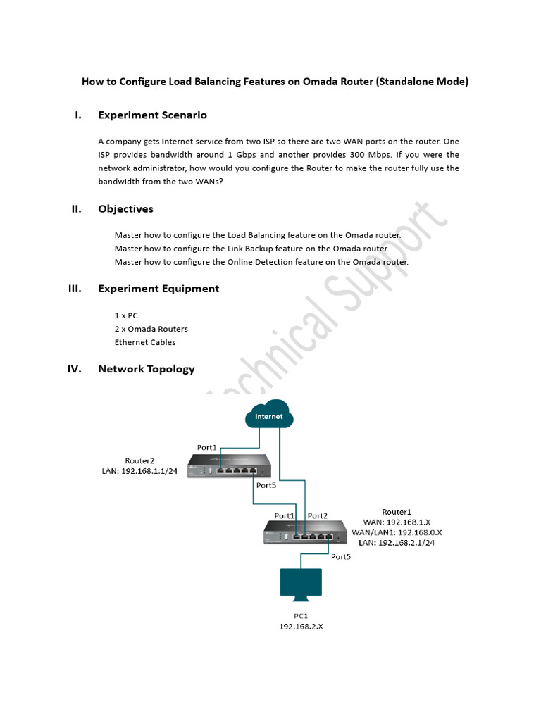 Snapshot of Omada Router Load Balancing Setup Guide Pdf Router Computing