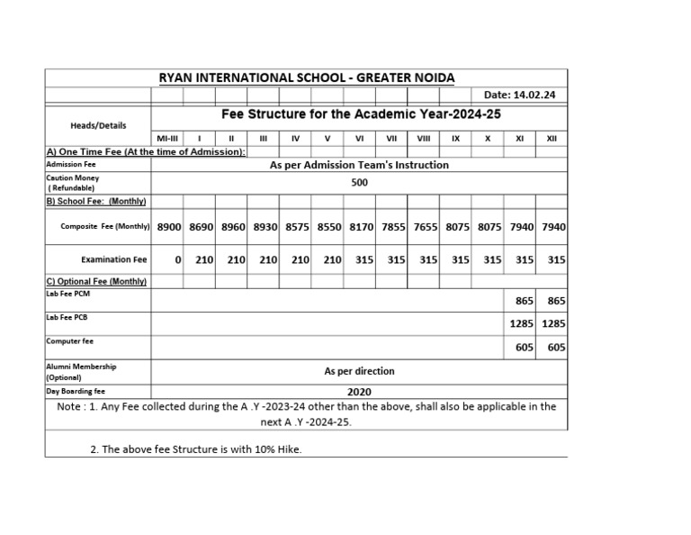 School Fee Structure 2024-25 | PDF