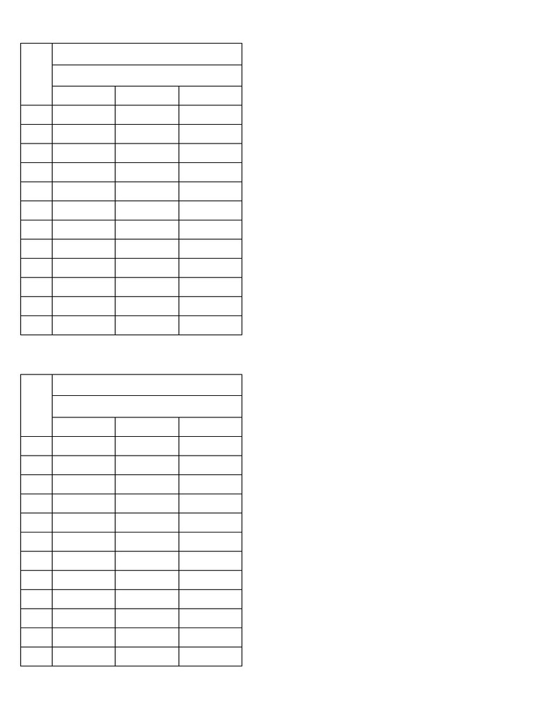 TABEL Modul 3 | PDF