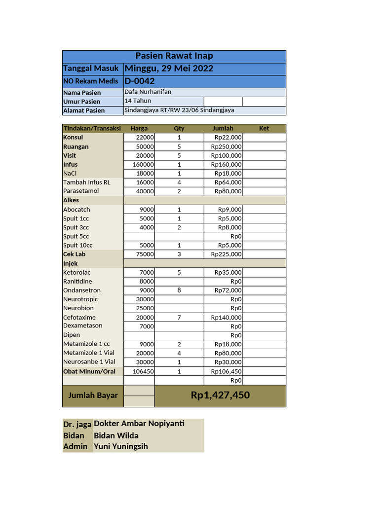 Rekam Medis Pasien Ranap | PDF