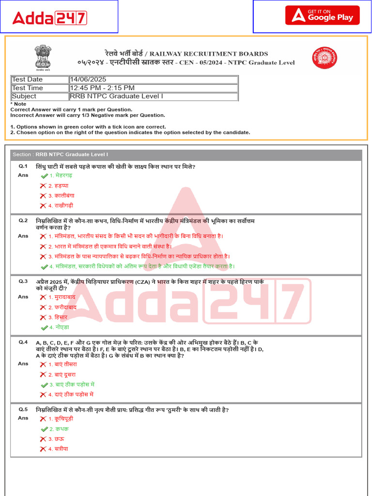 RRB NTPC GRADE I 14 06 2025 Shift II | PDF