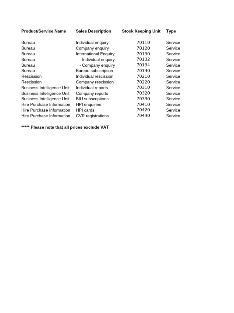 Service Offerings and Pricing Details | PDF