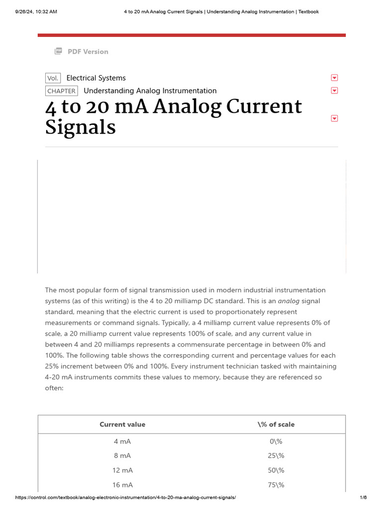 Understanding 4-20 mA Signals in Instrumentation | PDF ...