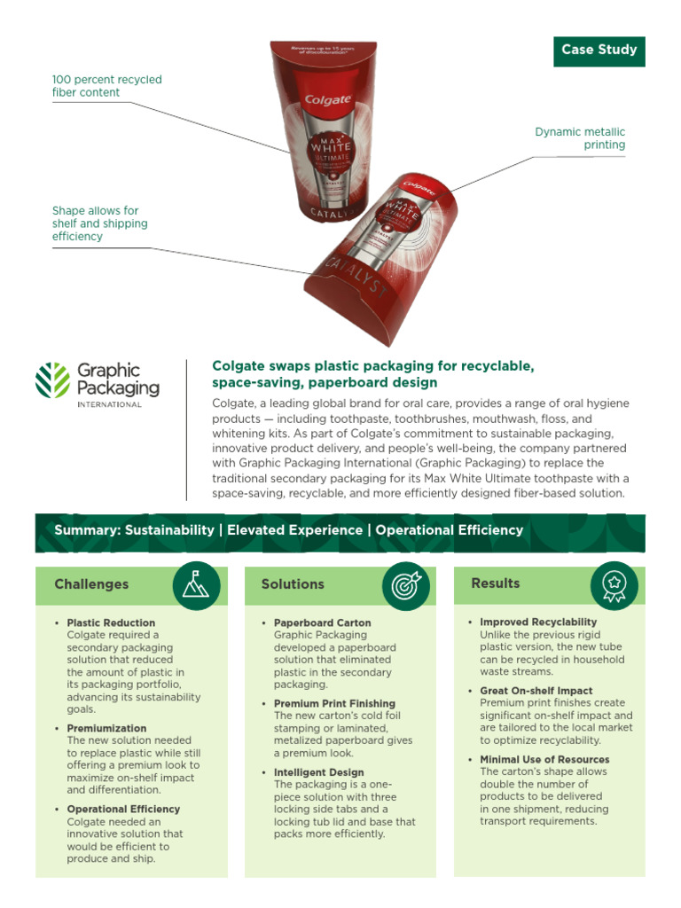 Colgate's Sustainable Packaging Innovation | PDF | Paperboard | Recycling