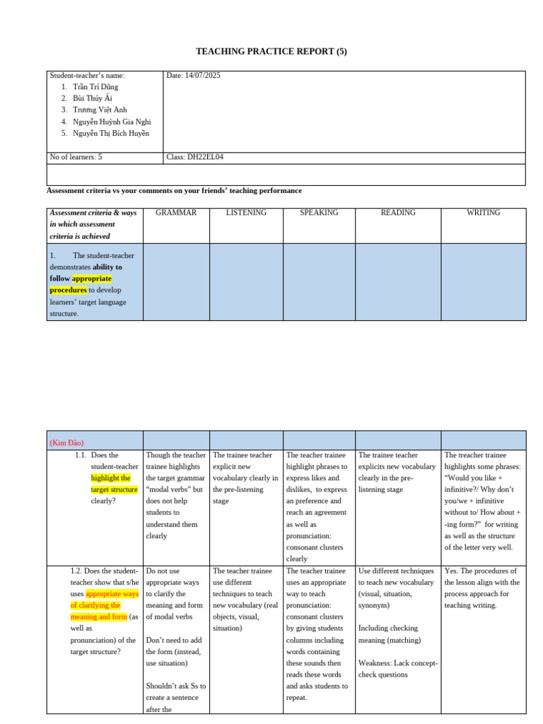 Teaching Practice Assessment Report | PDF | Teachers | Learning