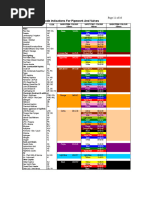 APWA Utility Color Code Guide | PDF