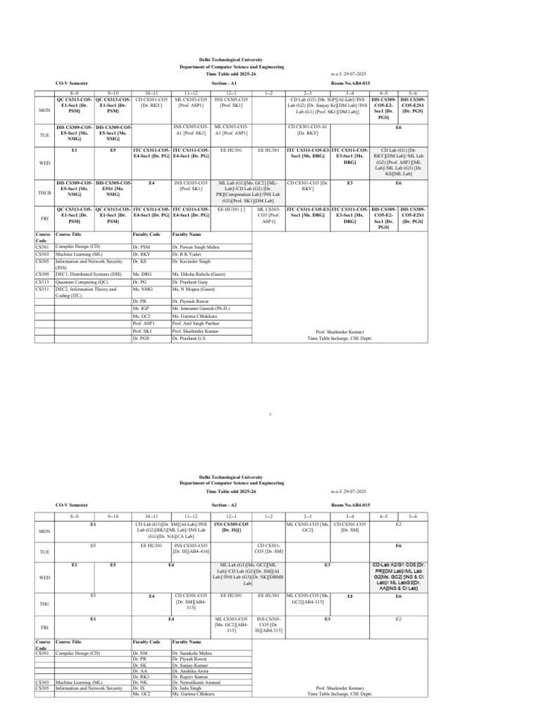 CSE Department Time Table 2025-26 | PDF | Information Technology ...