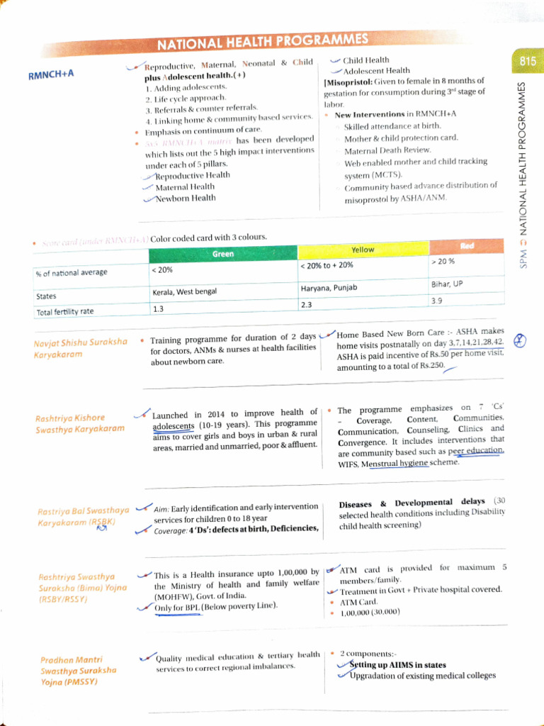 New Interventions in RMNCH+A | PDF | Hiv/Aids | Medical Specialties