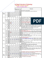 NTUT Fall 2011 Academic Calendar