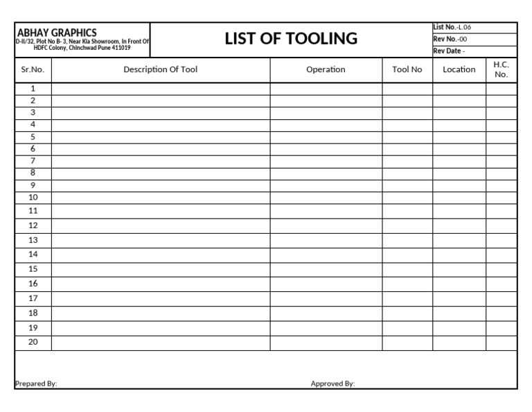 Tooling Operations Inventory List | PDF