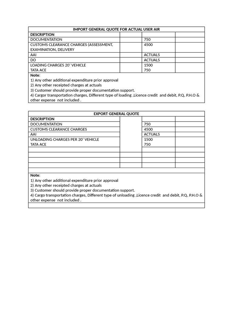 Import Export General Quote Air | PDF