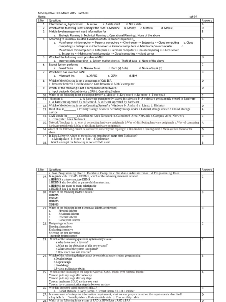 MIS Objective Test - March 2015 | PDF | Databases | Management ...