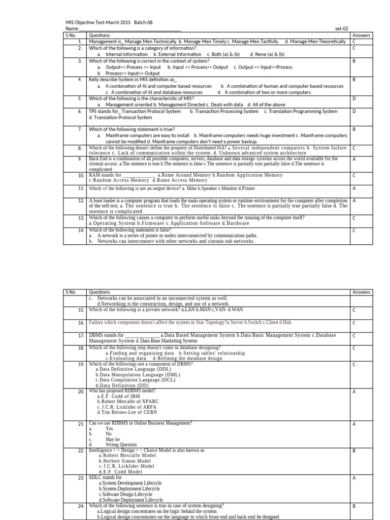 MIS Objective Test March 2015 Batch 08 | PDF | Computer Network | Databases