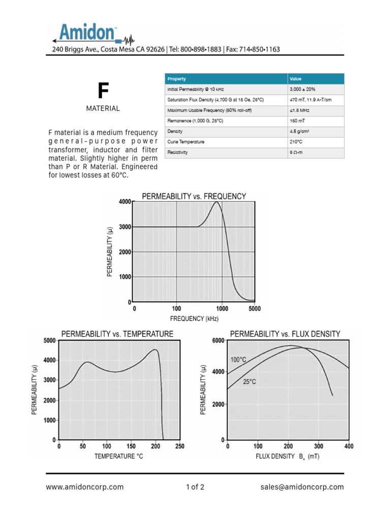Medium Frequency Power Material Specs | PDF