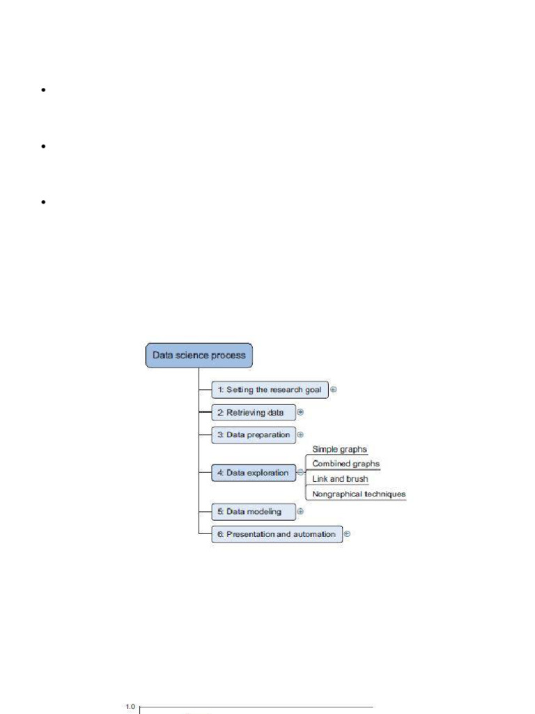 Exploratory Data Analysis Techniques | PDF