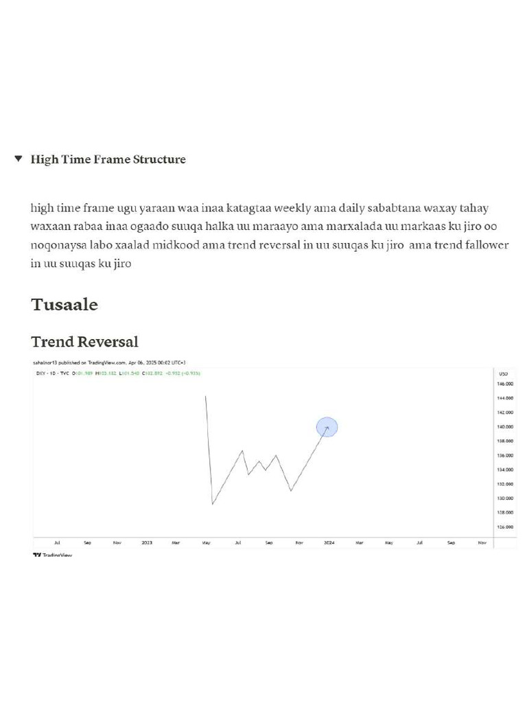 Trading Journal | PDF