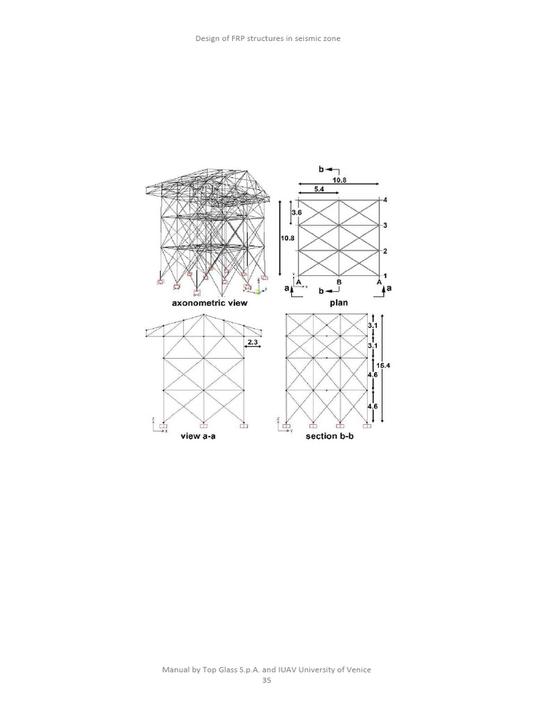 Euro Code Sample Design Report | PDF | Beam (Structure) | Spectral Density