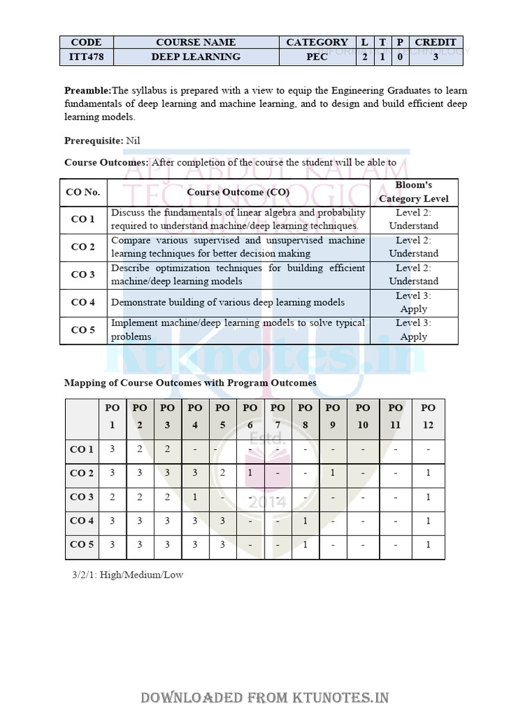Deep Learning Course Syllabus KTU | PDF | Deep Learning | Machine Learning