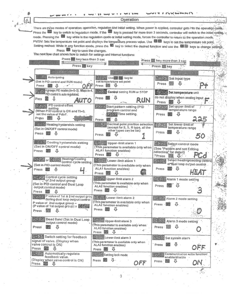 Delta Controller Settings | PDF