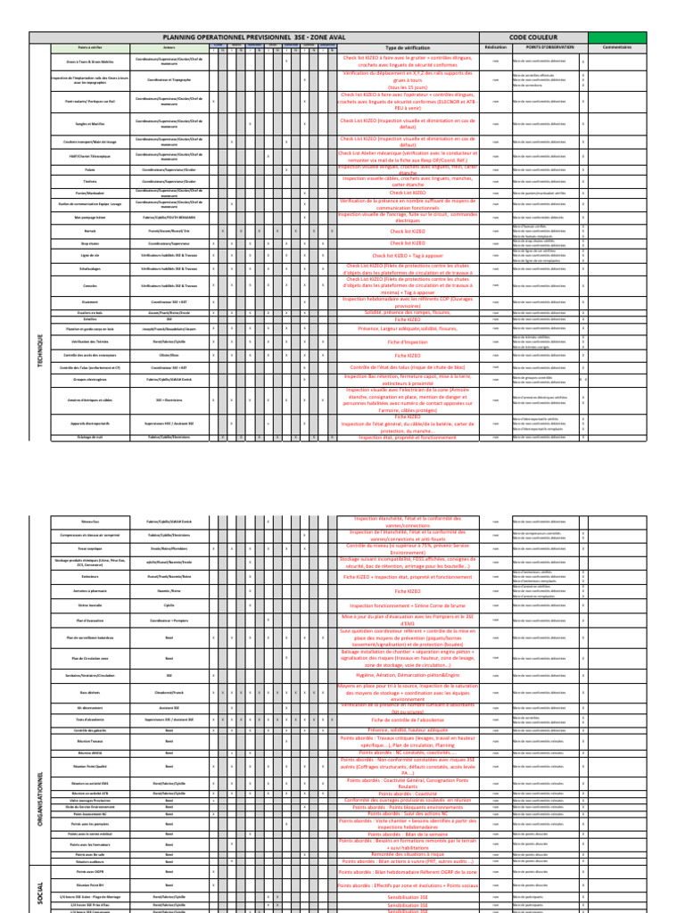 Vérifications de Sécurité 3SE | PDF | Grue (Machine)