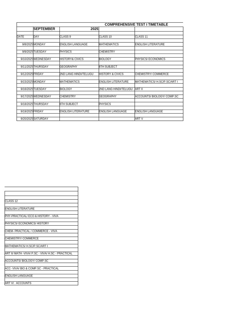 C T I Time Table-1 | PDF