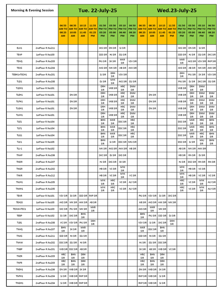 Batch Schedule for July 2025 Sessions | PDF