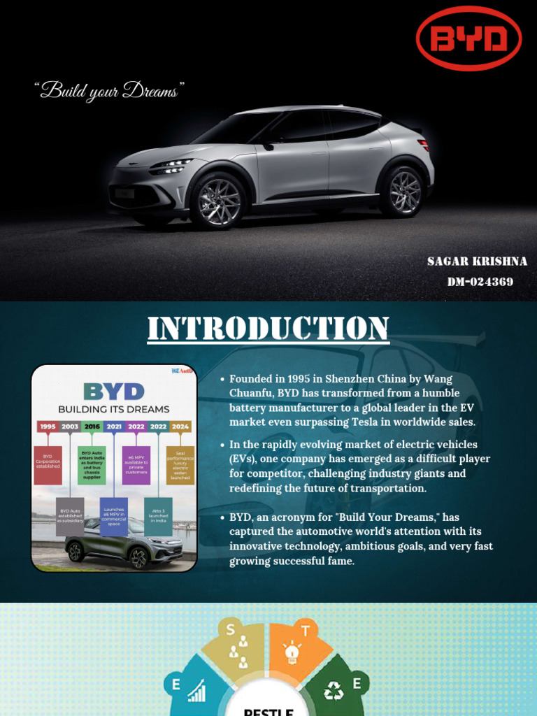 BYD's EV Market Strategy Analysis | PDF | Electric Vehicle | Economies