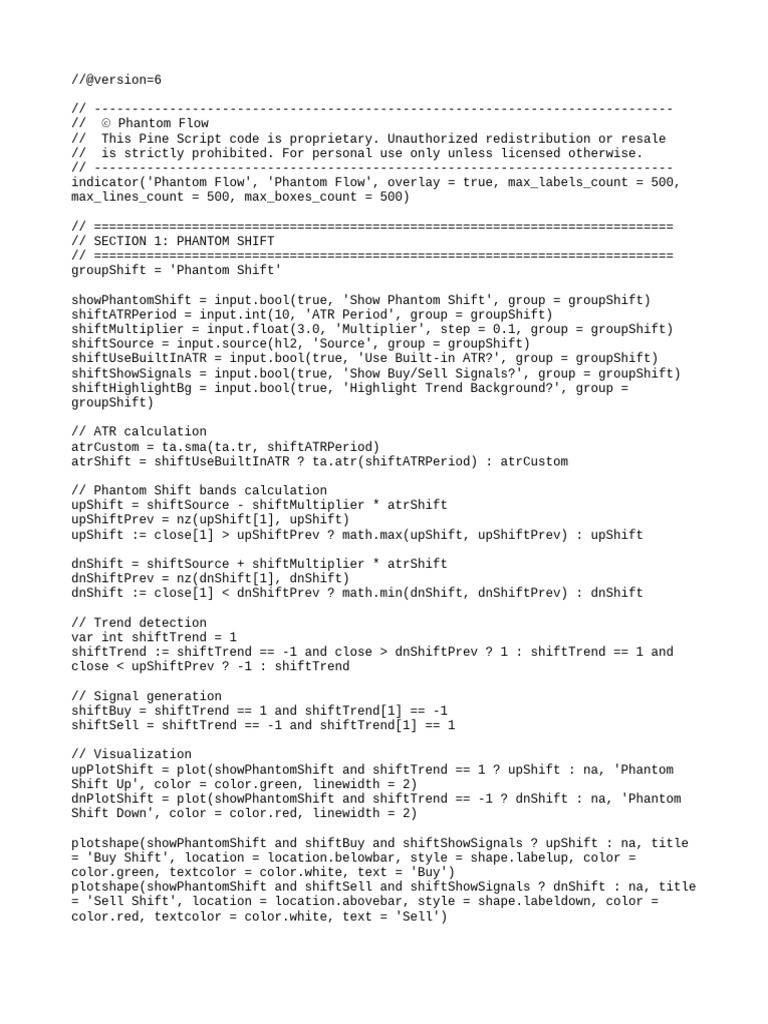 Phantom Flow Pine Script Indicator | PDF | Market Trend | Private Sector