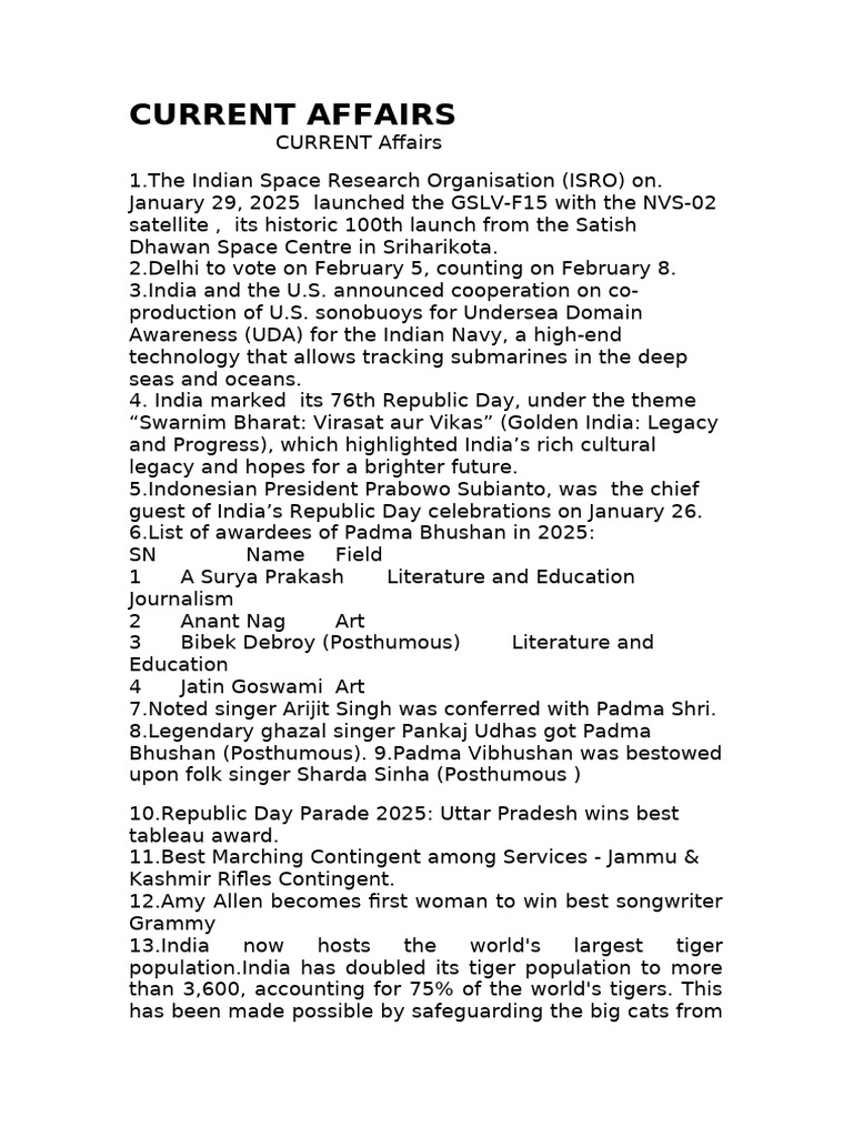 India Current Affairs January 2025 | PDF