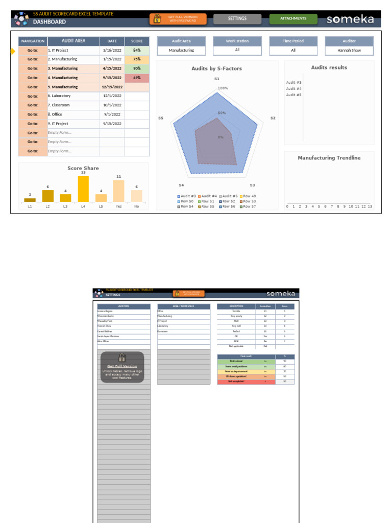 5S Audit Scorecard Template | PDF | Chess | Chess Theory