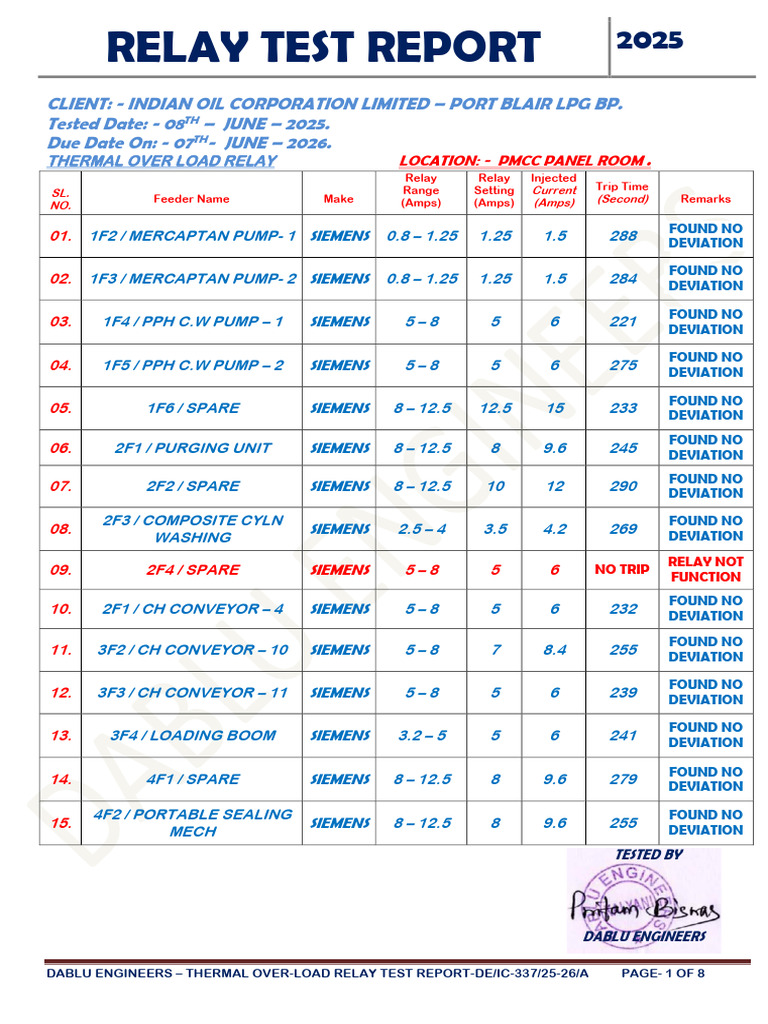 Thermal Overload Relay Test Report 2025 | PDF | Mechanical Engineering ...