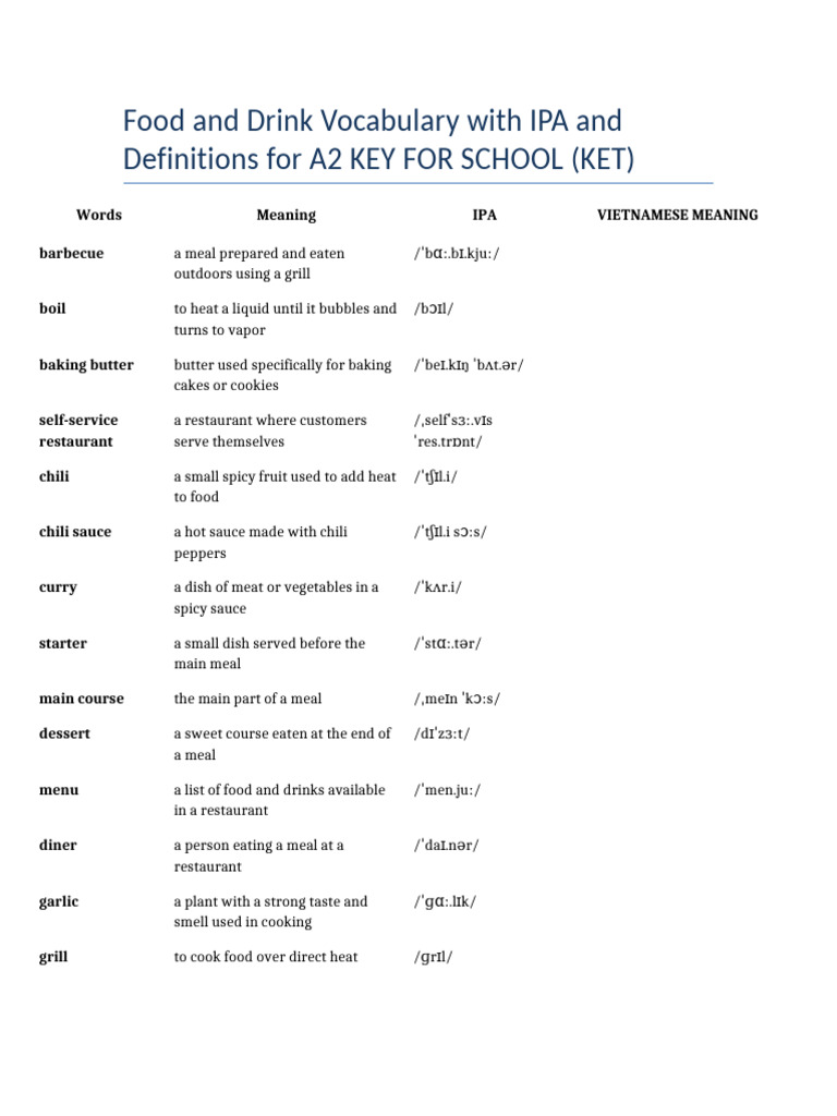 A2 Food and Drink Vocabulary Guide | PDF | Vietnamese Cuisine | Meal