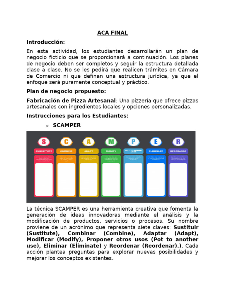 Compilado de Aca Final Con Prompts PNT | PDF | Plan de negocios ...