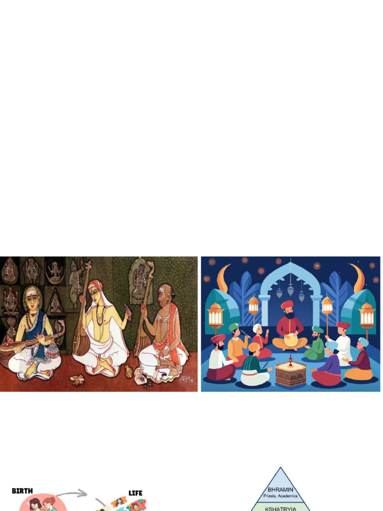 Bhakti Movement: Devotion Across India | PDF | Sufism | Bhakti Movement