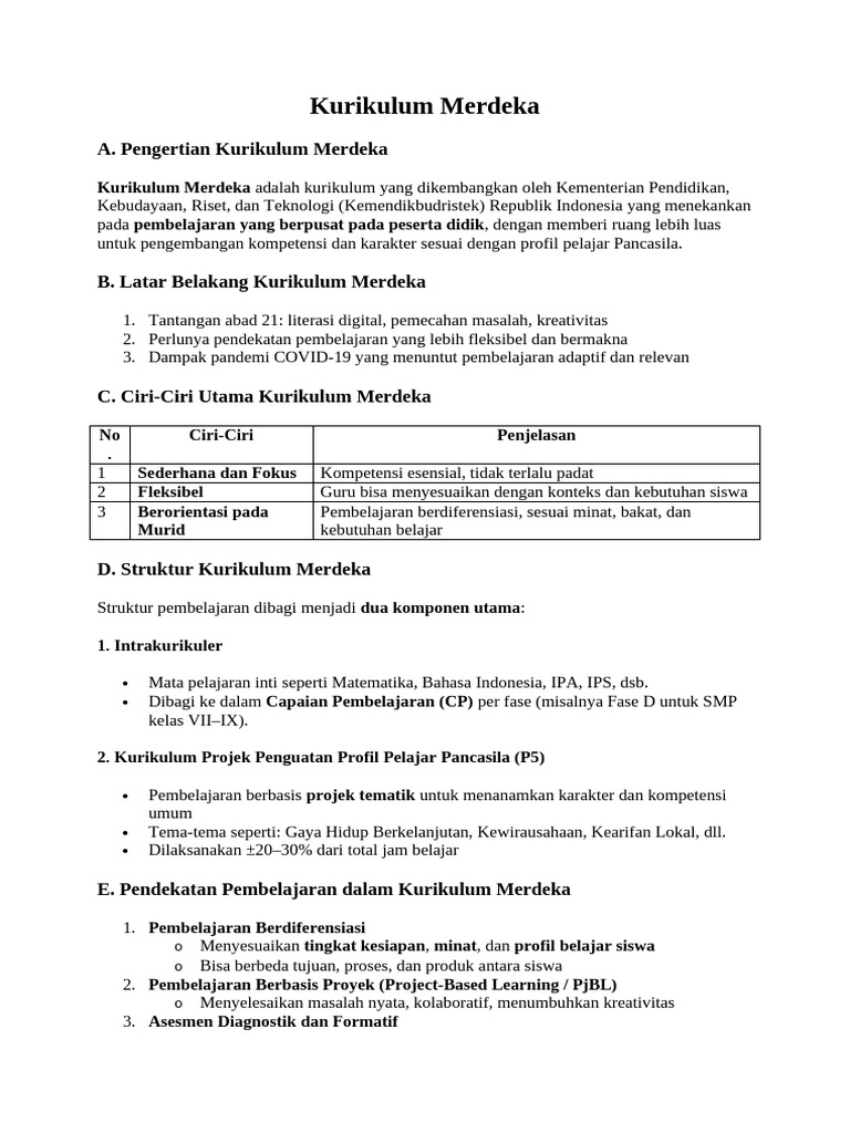 Kurikulum Merdeka: Pembelajaran Berbasis Siswa | PDF
