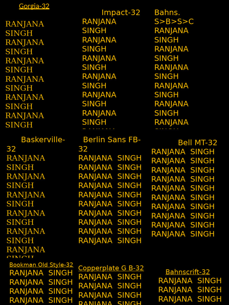 Gorgia Font Overview by Ranjana Singh | PDF | Sans Serif Typefaces ...
