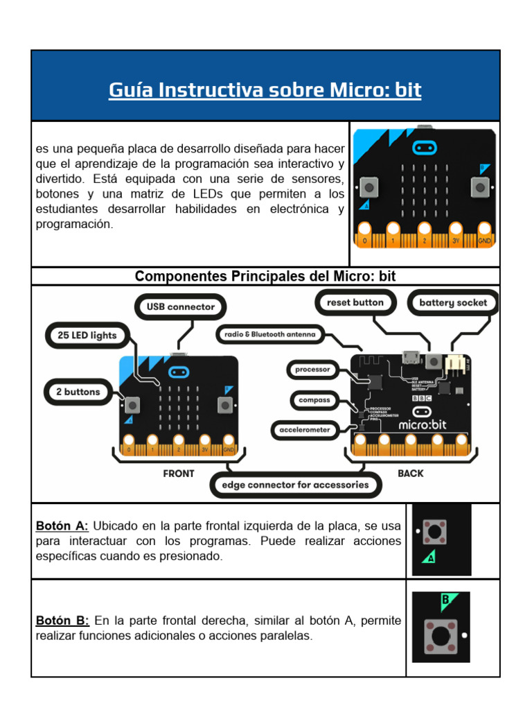 Guía de Programación con Micro: bit | PDF | Diodo emisor de luz | USB