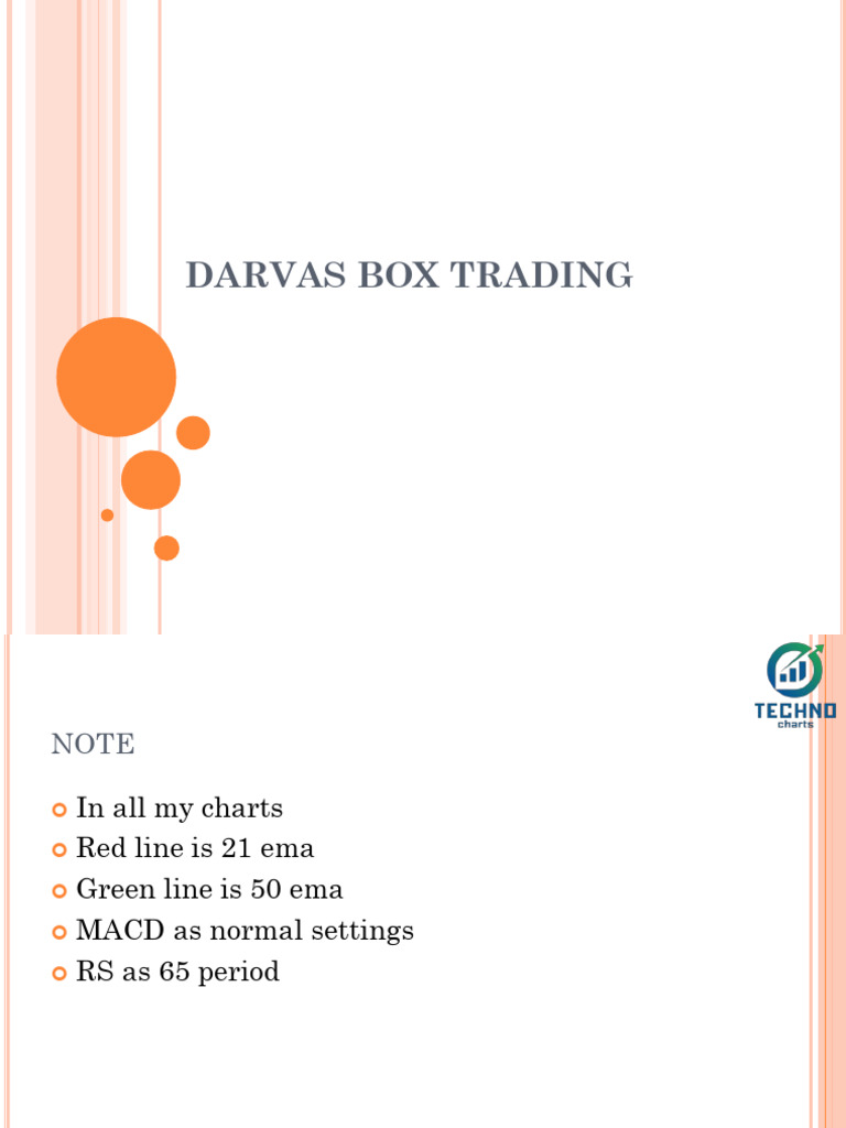 Darvas Box Trading | PDF | Financial Economics | Economies