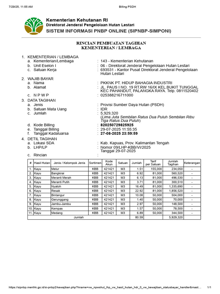 Tagihan Provisi Sumber Daya Hutan | PDF