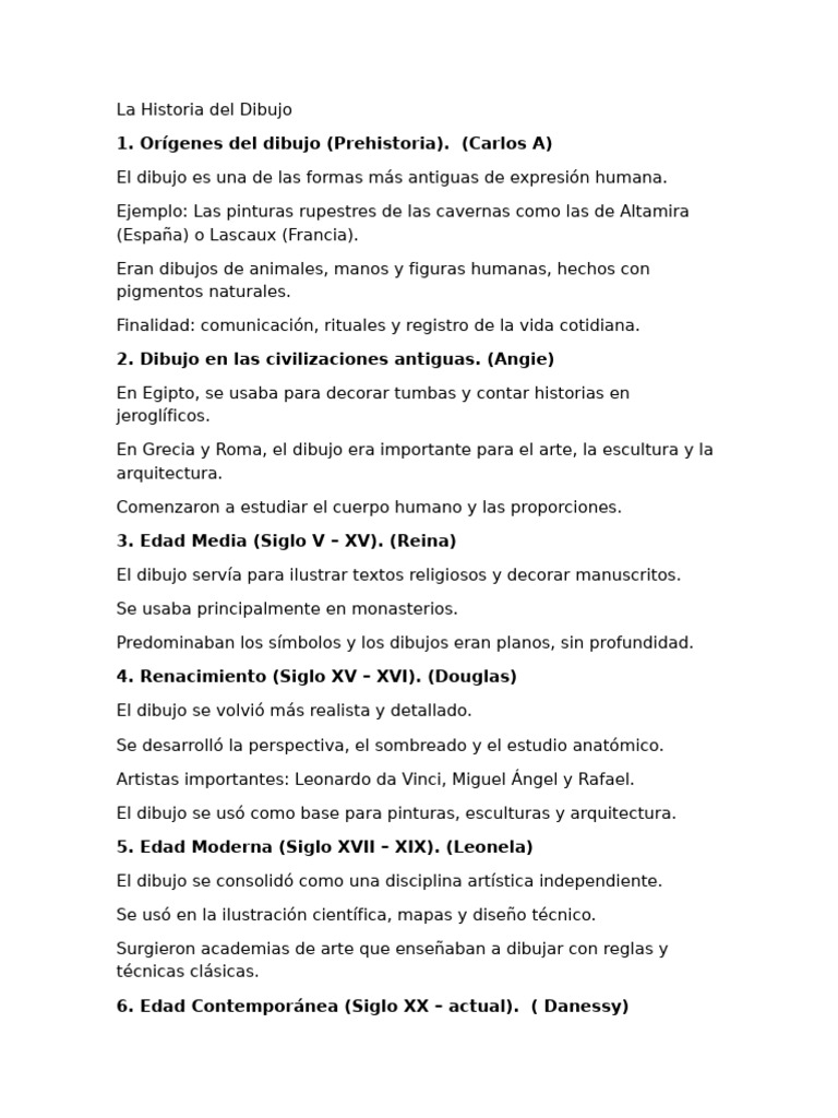 Historia del Dibujo Evolución y Estilos PDF