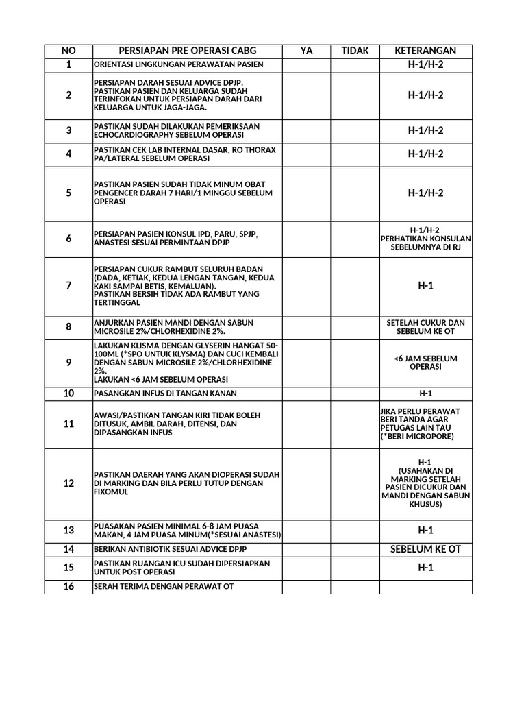 Persiapan Pre Operasi CABG yang Efektif | PDF
