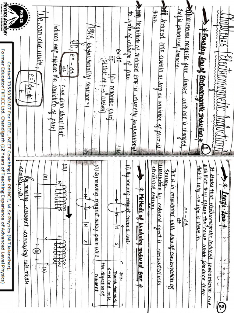 CH 6 EMI Full Notes | PDF