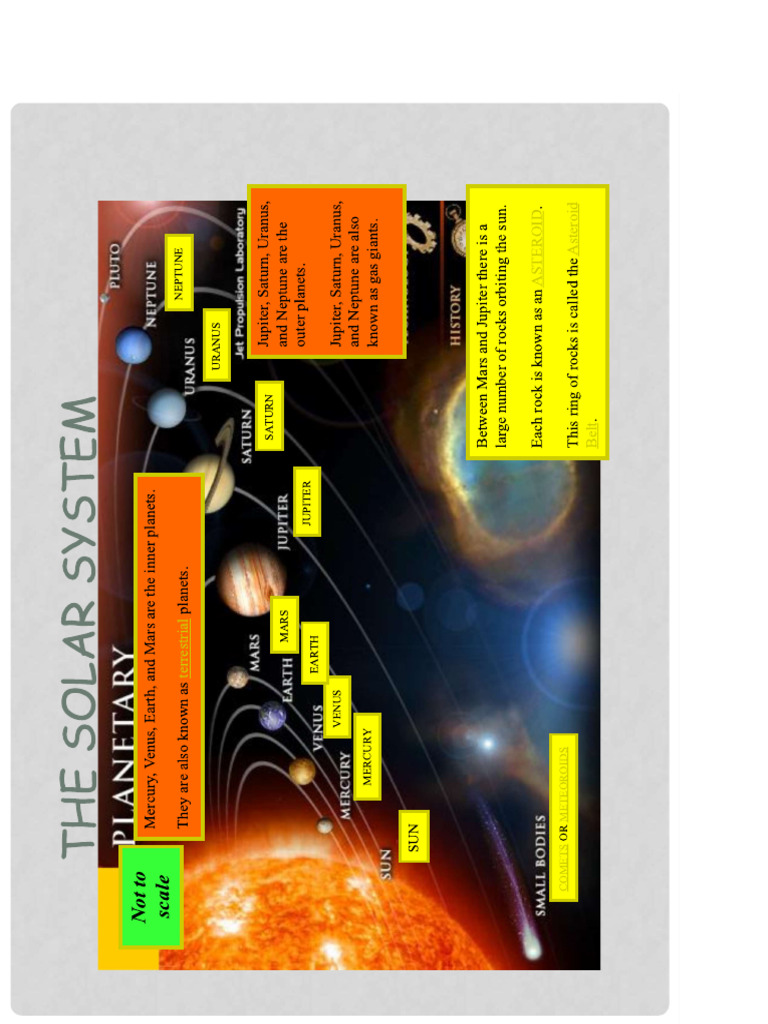 Science | PDF