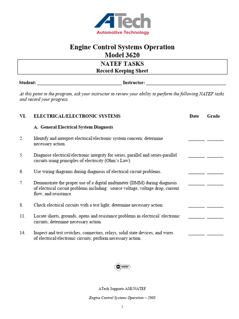 3620 Grades | PDF | Electric Power | Electronic Engineering