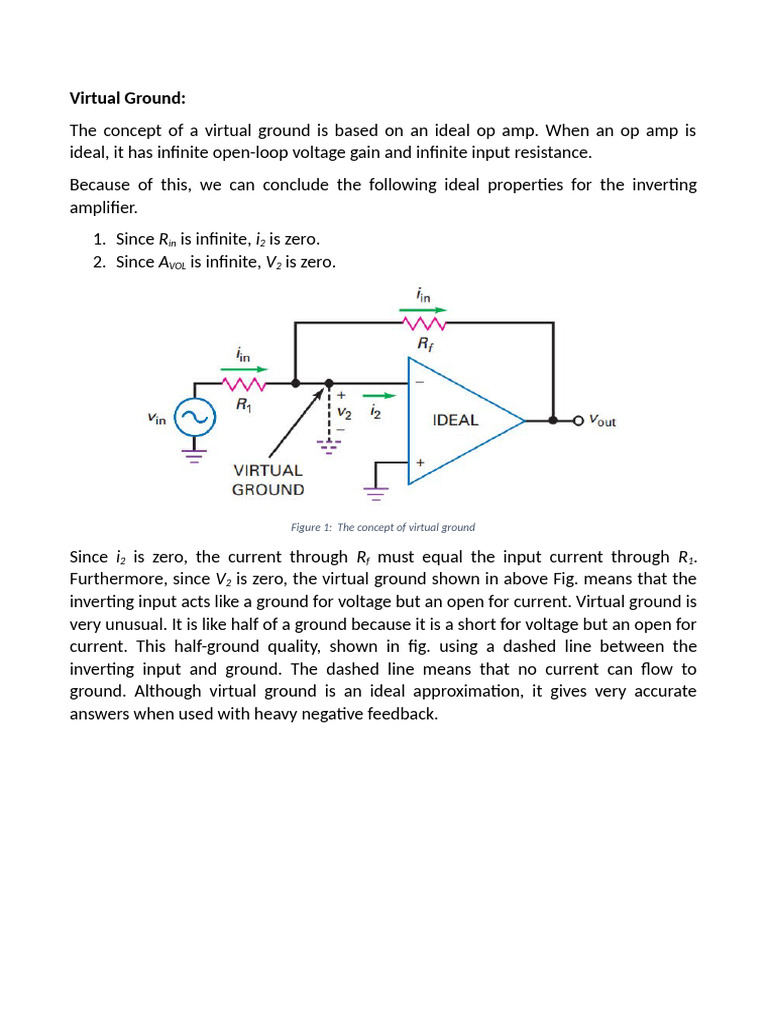 Understanding Virtual Ground in Op Amps | PDF